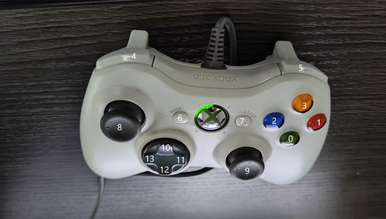 XBOX 360 controller