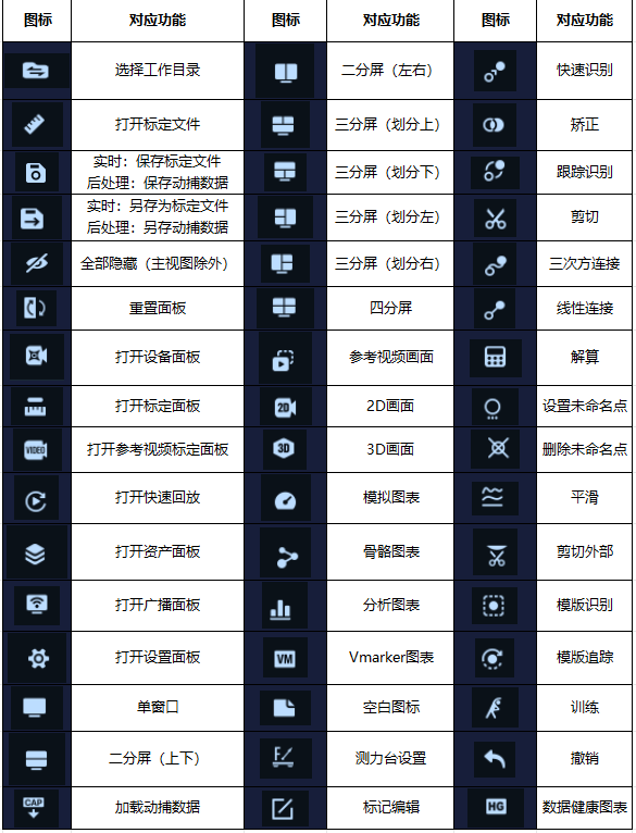 图标-中文