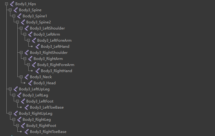 Skeleton names