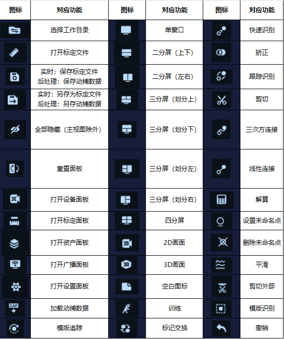 工具栏